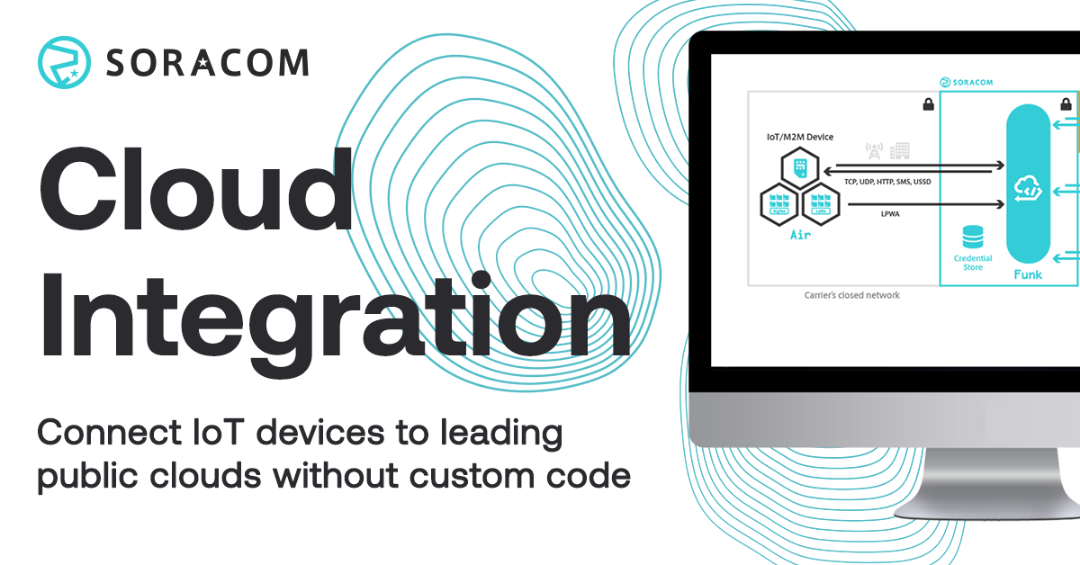 Cellular (LTE) Controlled Smart Outlet with Cloud API - Logmor