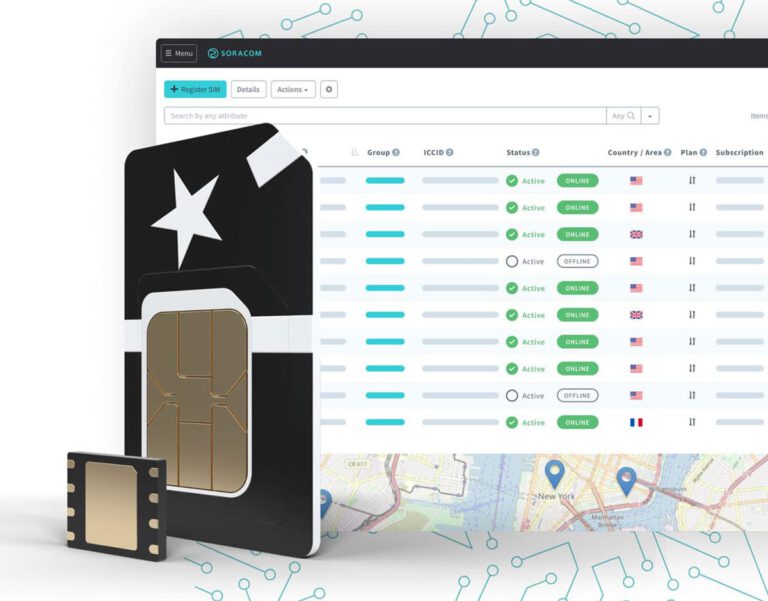 Soracom User Console, IoT SIM Card, SIM LIfecycle