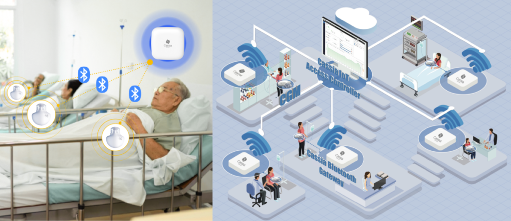 Cassia Gateway deployment, bluetooth in a hospital setting