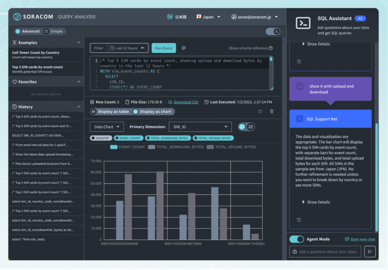 Soracom Query application output screenshot