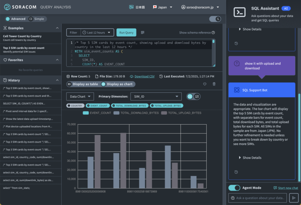 Soracom Query screenshot