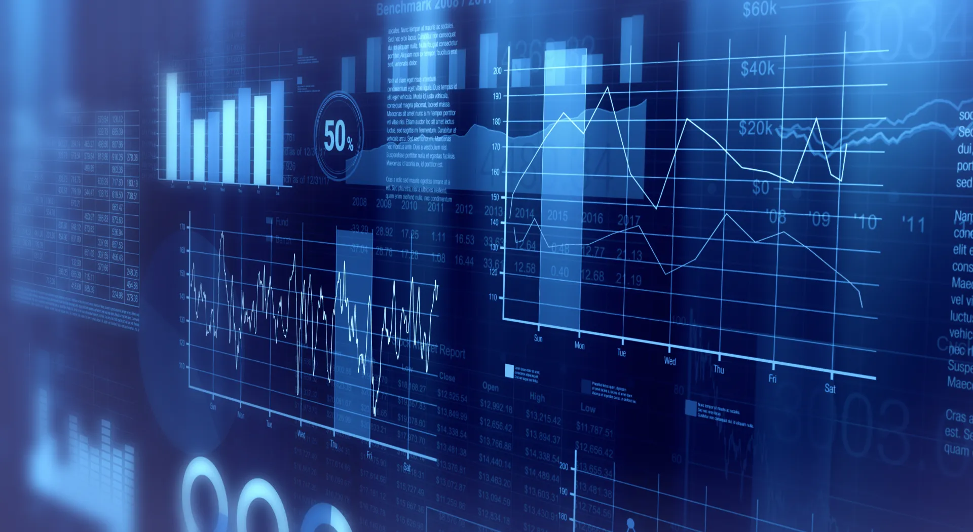 financial data, traffic filtering