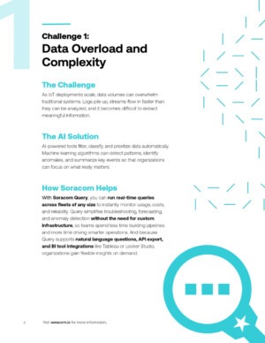 AI and IoT: Solving the 5 Biggest Data Challenges in Connected Systems